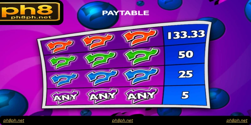 Crazy Seven Slot Tips